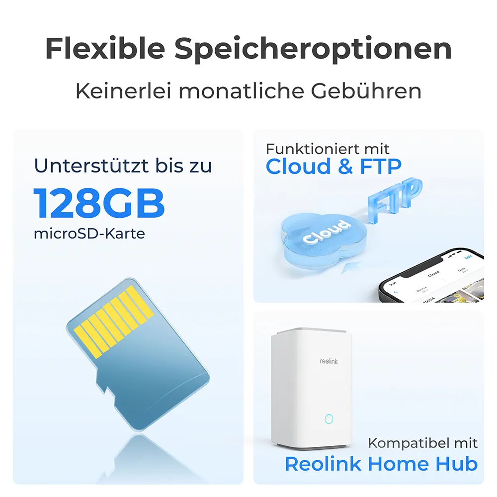 Reolink TrackMix B770 mit Solarpanel 2