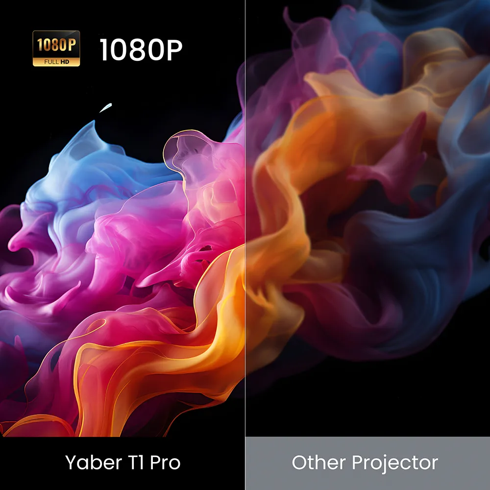 Yaber T1 Pro